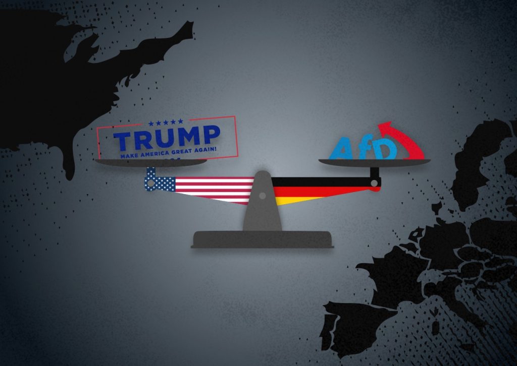 ‘Echoes of extremism? MAGA and AFD's Dangerous Dance in U.S. and Germany’ by Paul M. Caron for Euro Prospects