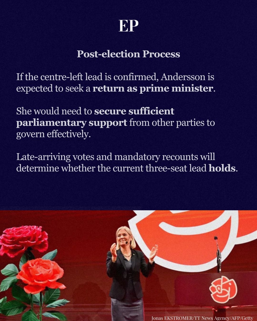 Sweden's Elections — slide 4