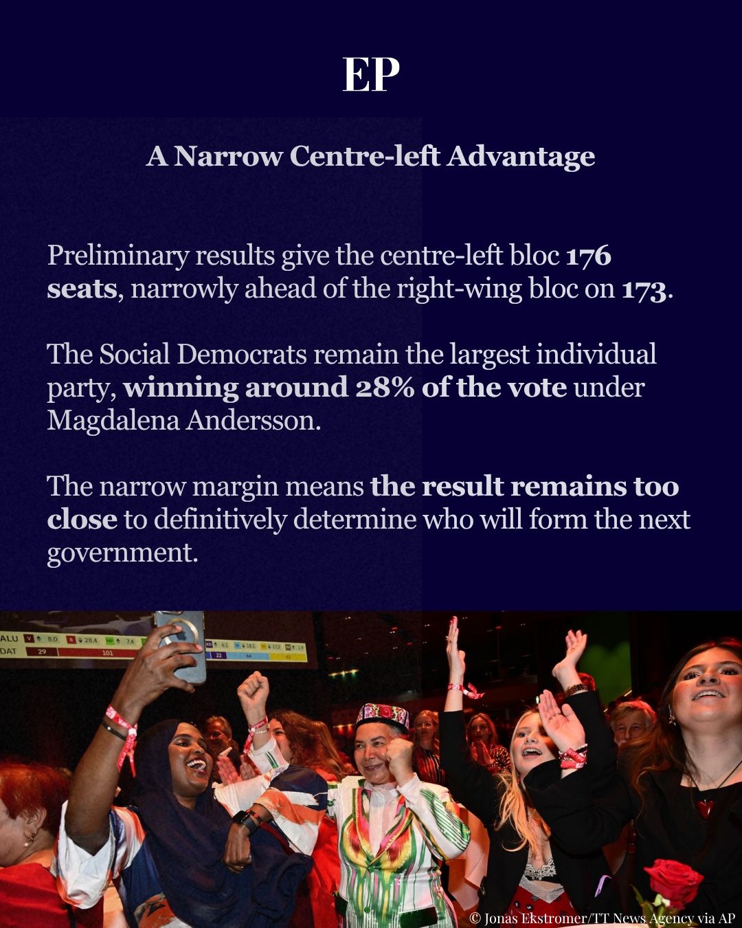 Sweden's Elections — slide 3