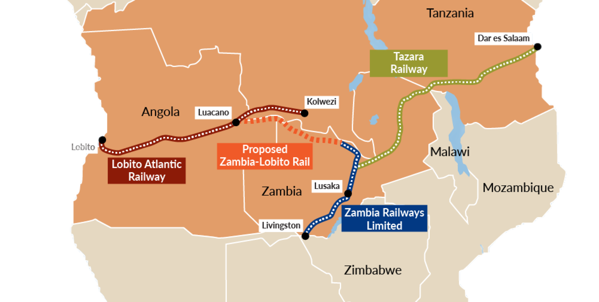 Map of the planned integration of the Lobito Atlantic Railway and the TAZARA Railway through the proposed Zambia–Lobito Rail and Zambia Railways Limited